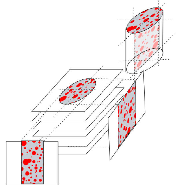 Stacks explanations